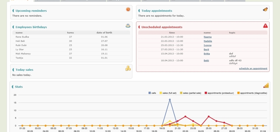 Direct sales software CRM